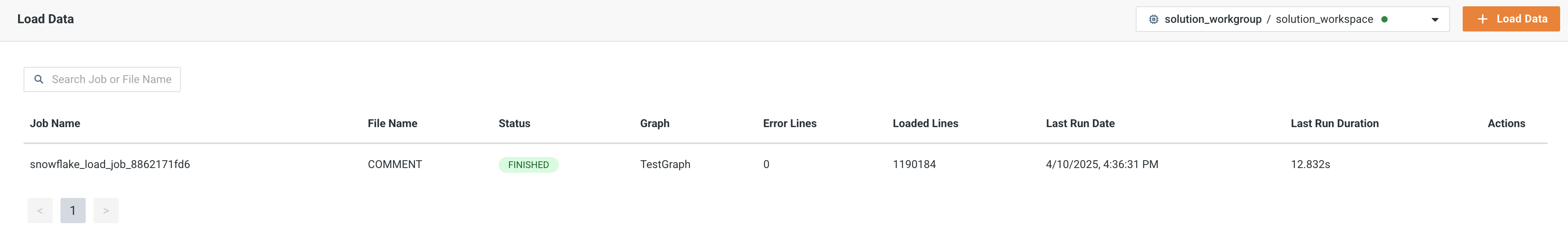 load data snowflake